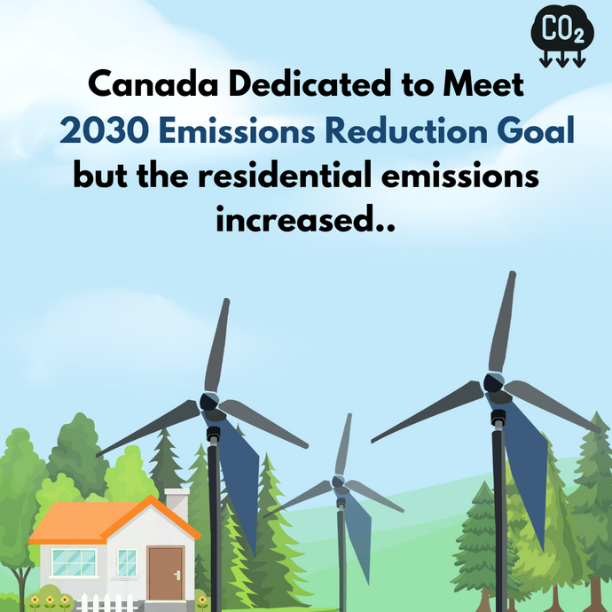 Canada Dedicated to Meet 2030 Emissions Reduction Goal