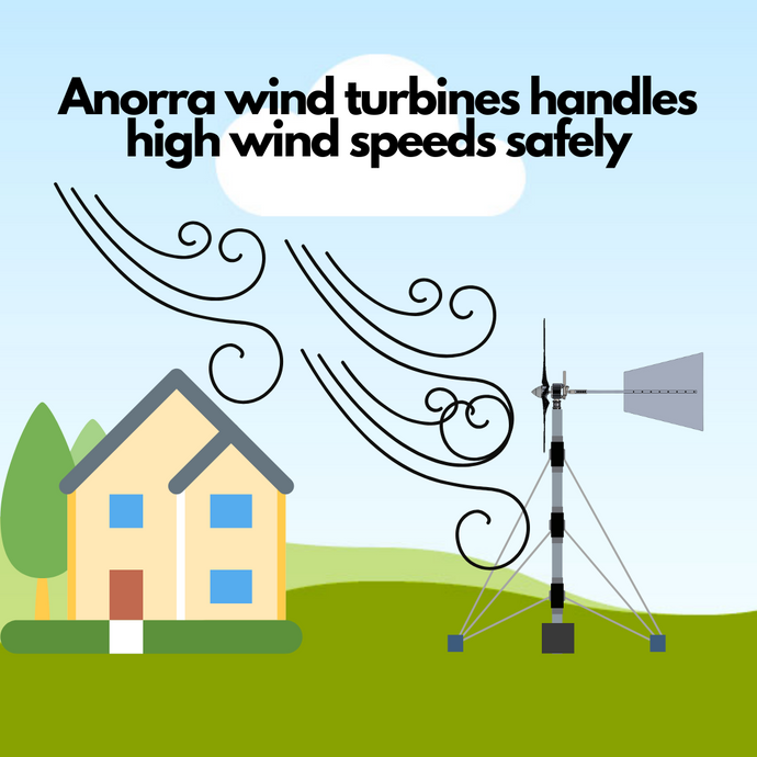 Wind Turbine Incidents From High Wind Speeds