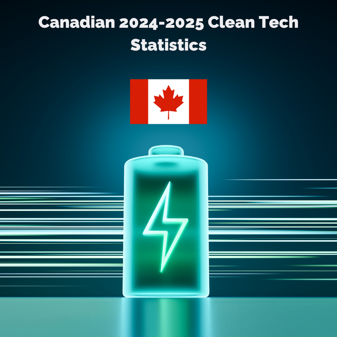 Canadian 2024-2025 Clean Tech Statistics