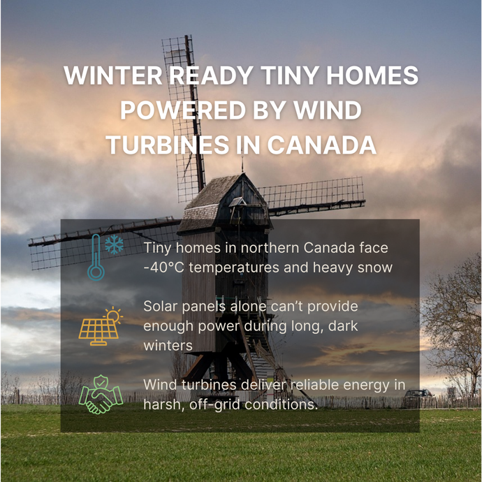 Winter Ready Tiny Homes Powered by Wind Turbines in Canada