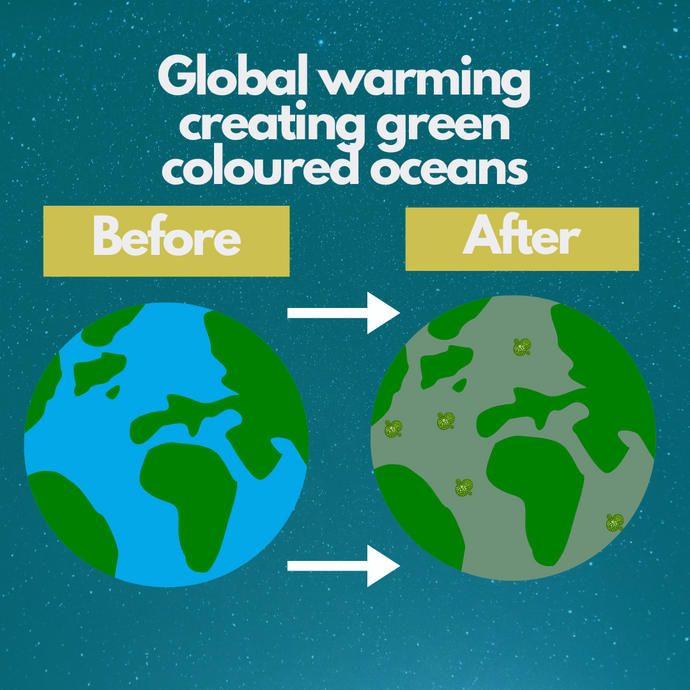 Global warming creating green coloured oceans