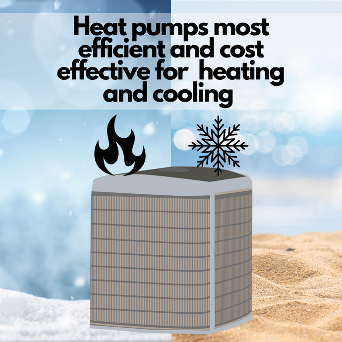 Heat Pumps are most efficient and cost effective source of heating and cooling