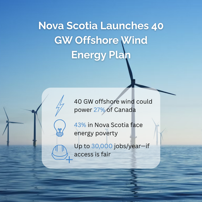 Nova Scotia Launches 40 GW Offshore Wind Energy Plan