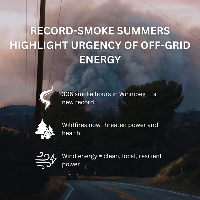 Record-Smoke Summers Highlight Urgency of Off-Grid Energy