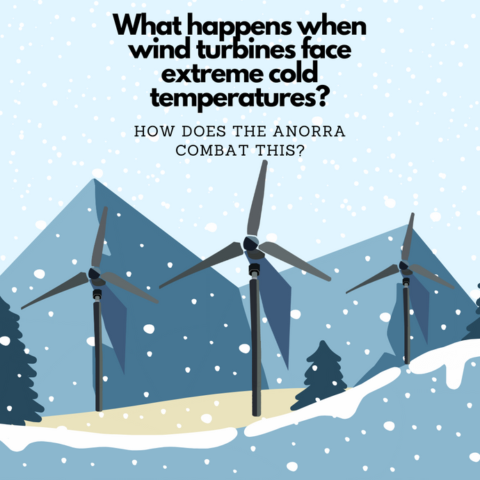 What happens when wind turbines face extreme cold temperatures?